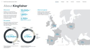 Kingfisher Responsible Business Report 2025-26 sample page